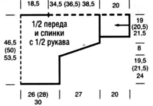 платье летучая мышь выкройка