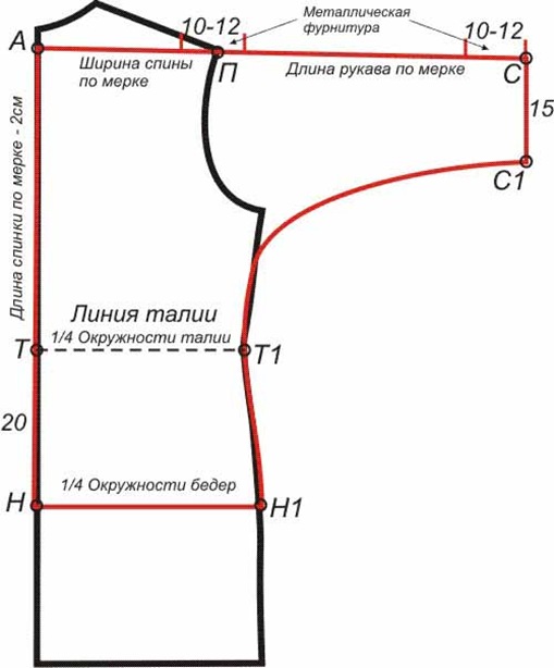 платье летучая мышь выкройка