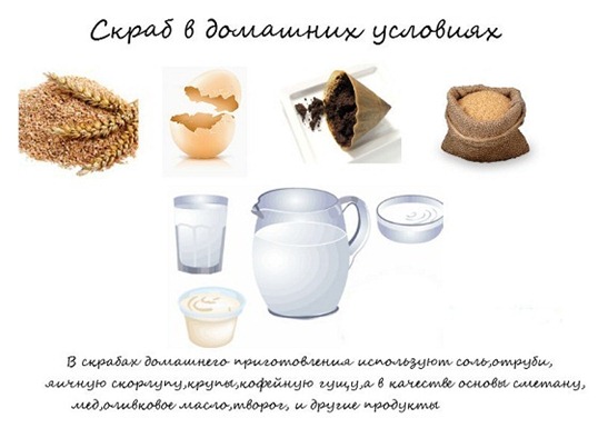 Домашняя косметика своими руками