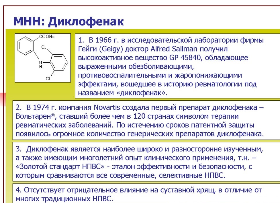 Диклофенак