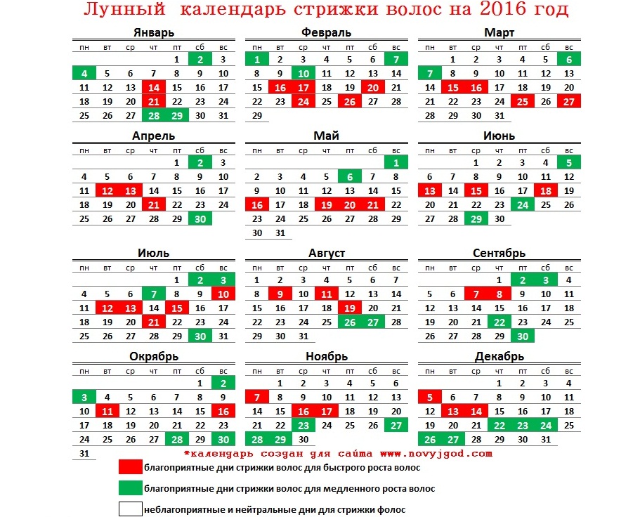 Лунный календарь стрижки