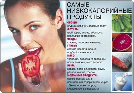 самые низкокалорийные продукты