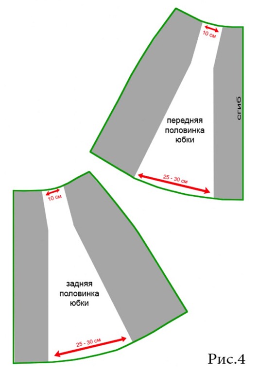 выкройки модных платьев