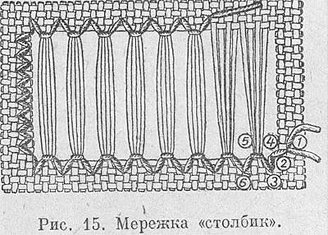 Мережка схемы