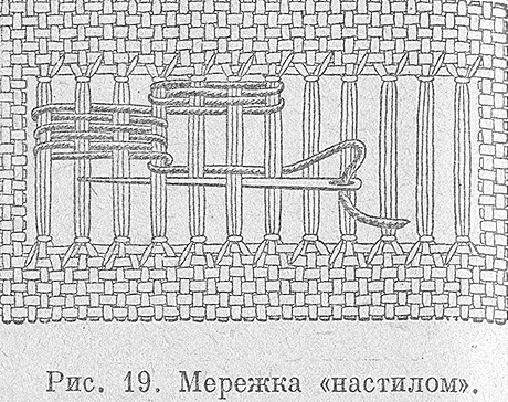 Мережка схемы
