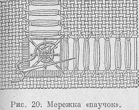 Мережка схемы