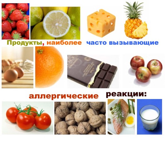 продукты, вызывающие аллергию