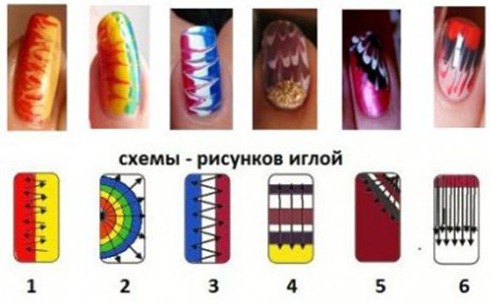 схемы рисунков на ногтях