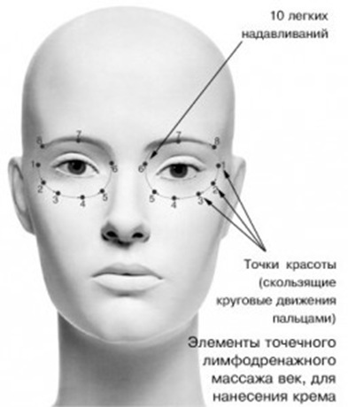 Эффективные эфирные масла от морщин